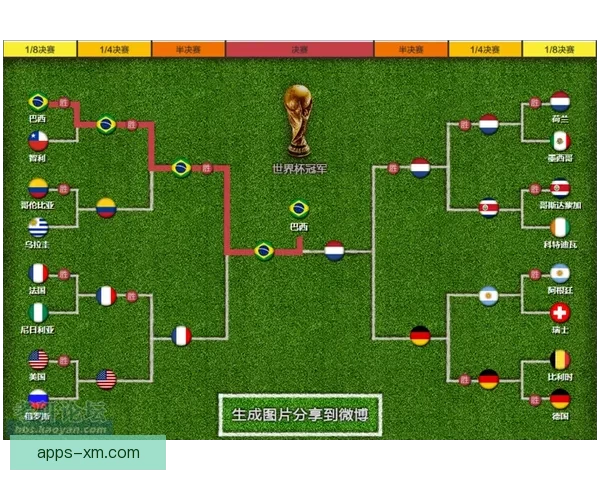 世界杯赛事竞猜与预测分析揭示冠军之路及关键对决走势