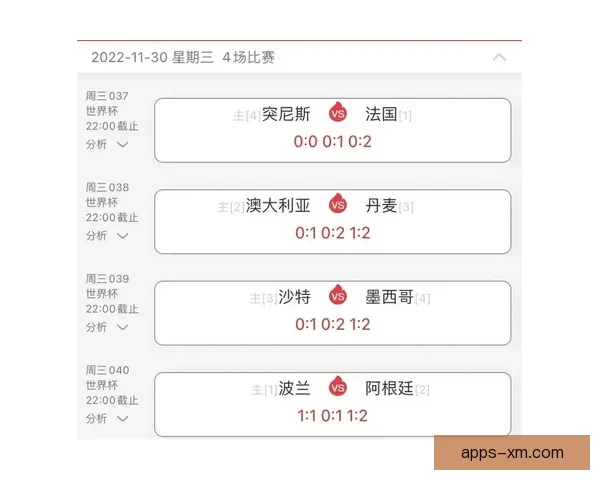最全世界杯竞猜APP推荐精选助你精准预测赛事结果