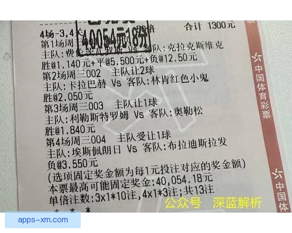 世界杯竞猜赛事数据深度解析与胜负概率趋势预测策略指南