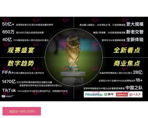 美加墨世界杯买球攻略与投注技巧全面解析助你健参与赛事预测指南