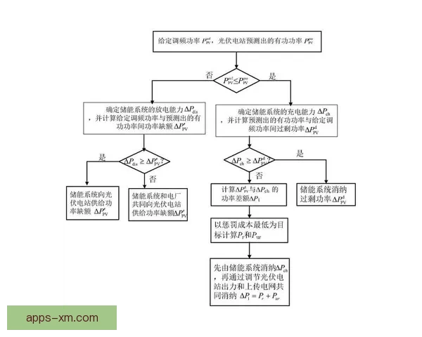 世界杯精彩对决胜负预测策略全解析与投注技巧分享