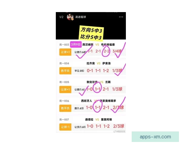 世界杯竞猜赔率最新查询分析及投注策略全攻略