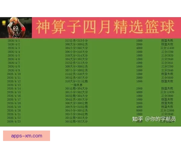 足球竞猜赔率深度解析与实战技巧分享助你精准把握比赛胜负趋势 足球竞猜赔率深度解析与实战技巧分享助你精准把握比赛胜负趋势