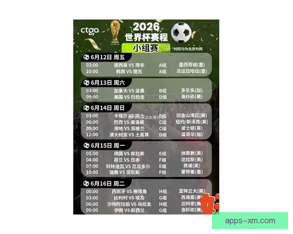 2026世界杯精彩对决回顾 各队比分分析与赛况总结 2026世界杯精彩对决回顾 各队比分分析与赛况总结